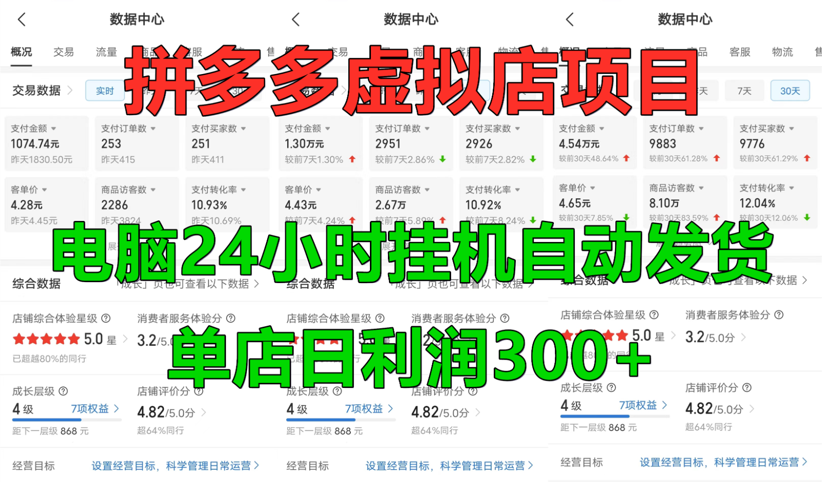 拼多多虚拟店铺项目，电脑挂机自动发货，单店日利润300+-玖卿社区