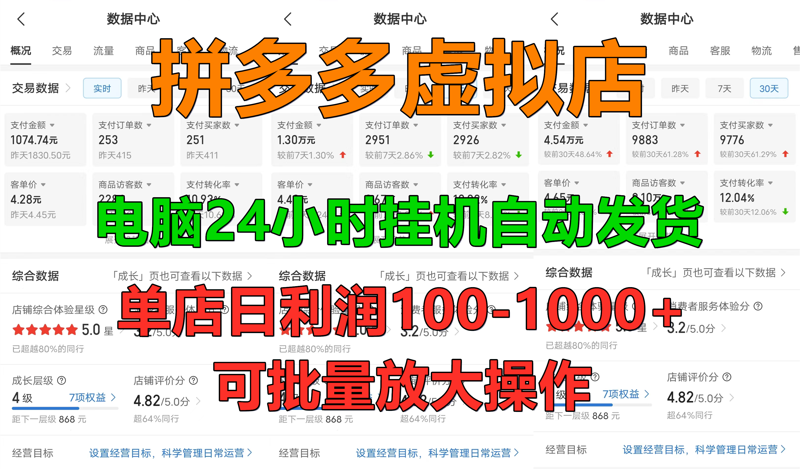 新手首选项目，拼多多虚拟店，电脑挂机自动发货，单店日利润500+，可批量放大操作-玖卿社区