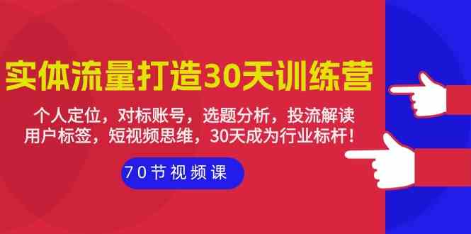 （9782期）实体-流量打造-30天训练营：个人定位，对标账号，选题分析，投流解读-70节-玖卿社区