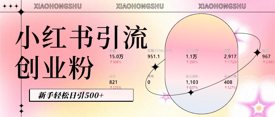 小红书私域引流无脑操作法：AI生成内容，粉丝自动转化，新手轻松日引500+创业粉-玖卿社区
