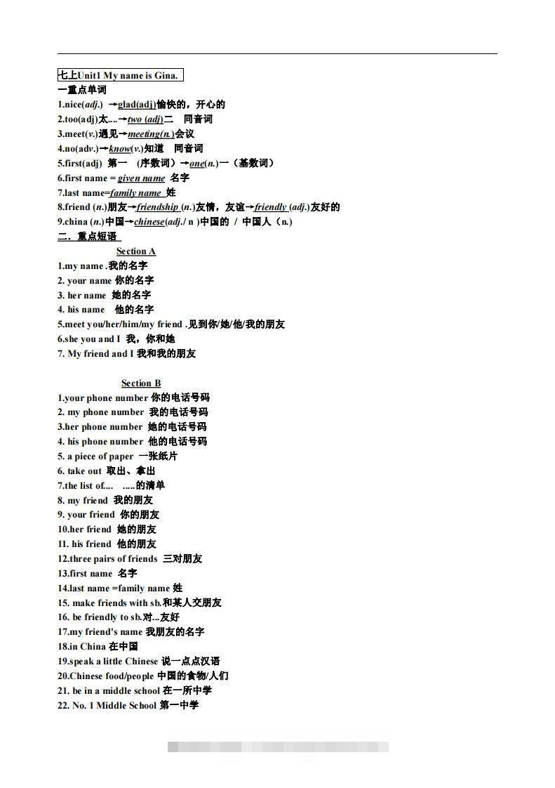 1.人教版七年级上英语Unit1复习提纲-玖卿社区
