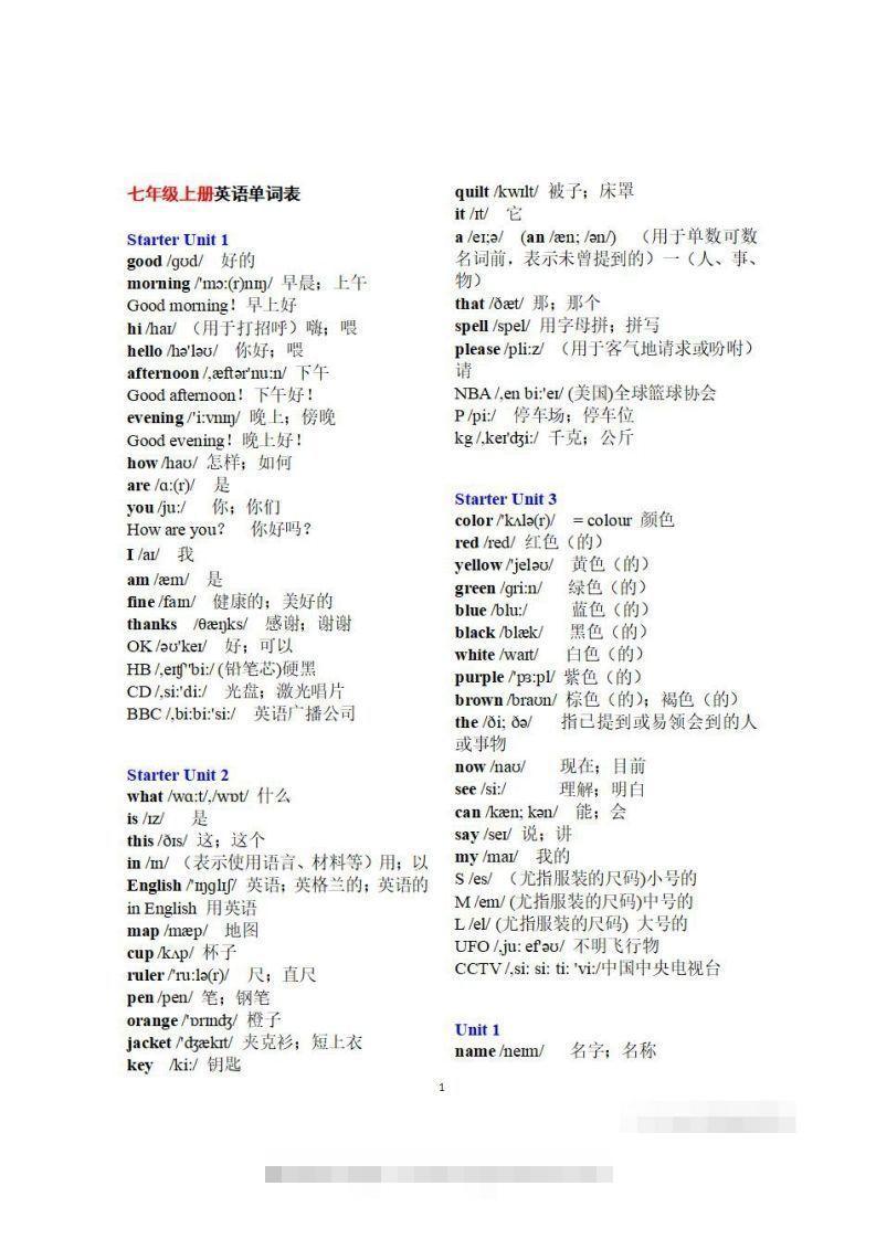 初一英语上册：全册《单词表》（分单元、带音标、词意）-玖卿社区