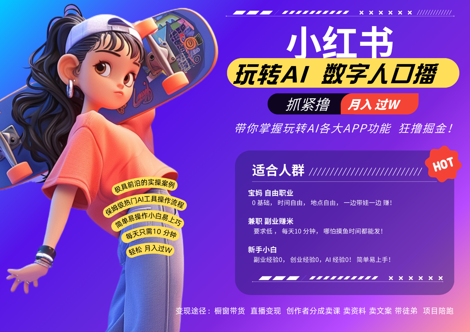 小红书数字人暴力起号  AI改写文案 再也不用费劲录口播每天20分钟  流量火爆日入破…-玖卿社区